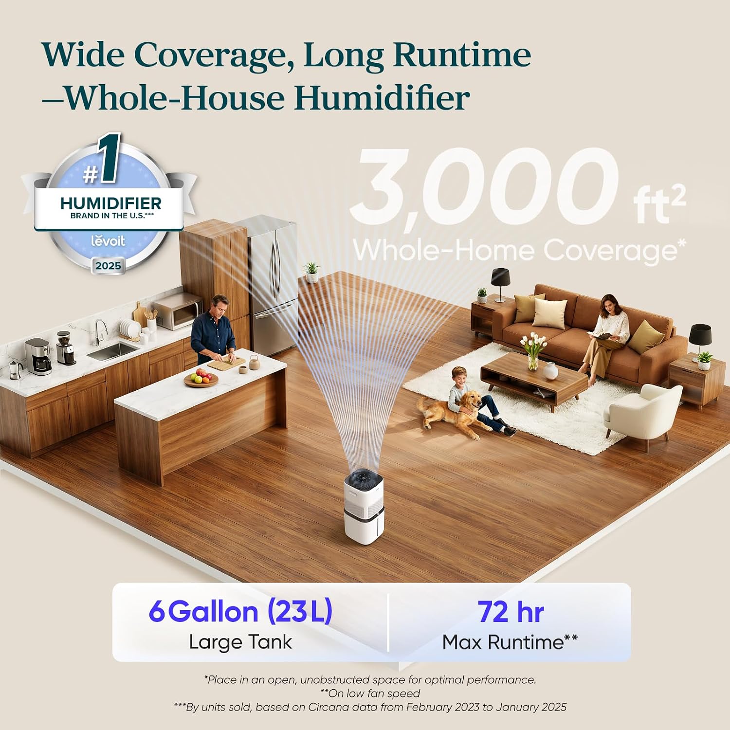 Large-Room Portable Humidifiers vs. Whole-House Systems: An Honest GPD Comparison for Homeowners on the Fence