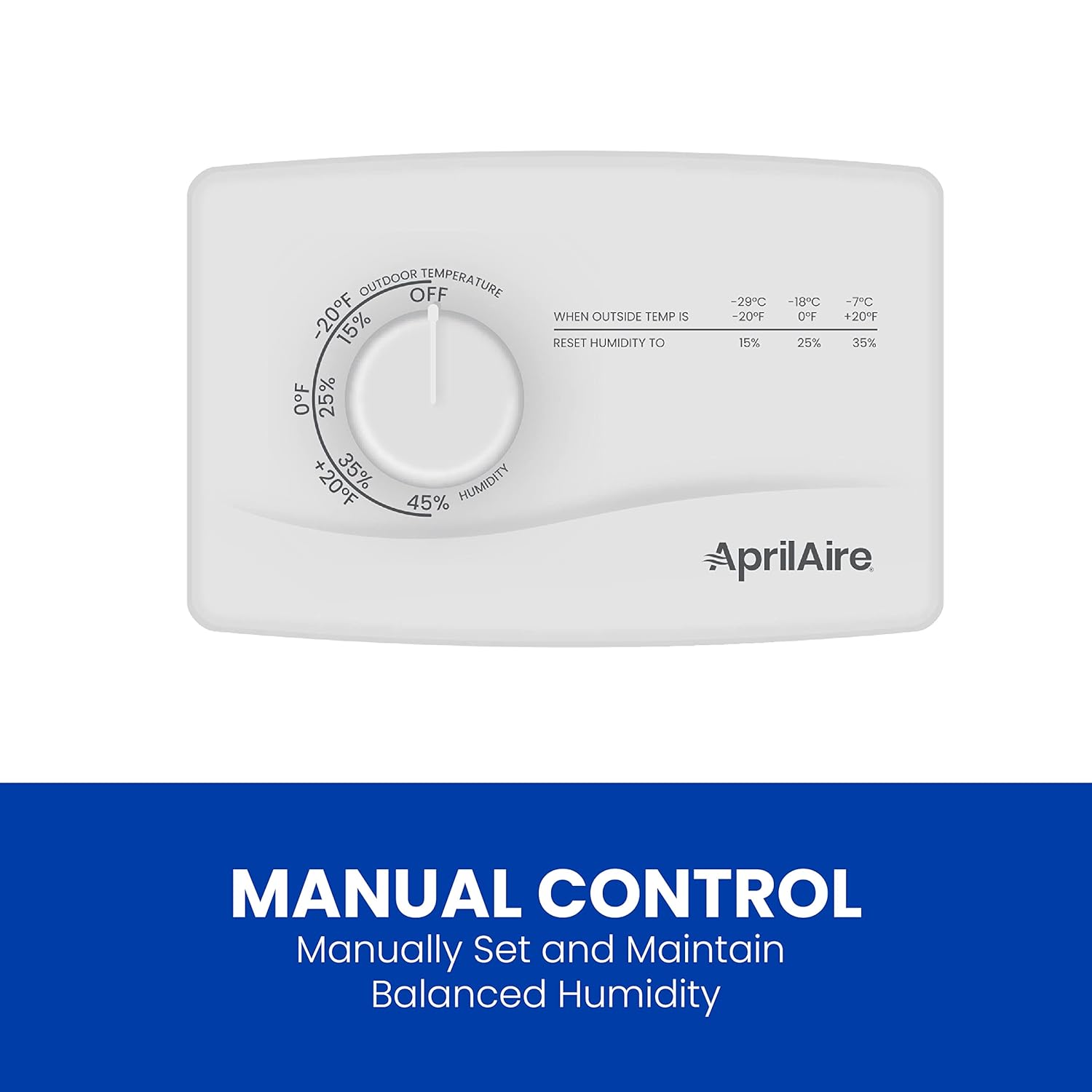 Humidistat and Smart-Thermostat Control: The Wiring Details That Determine Whether Your Humidifier Actually Runs