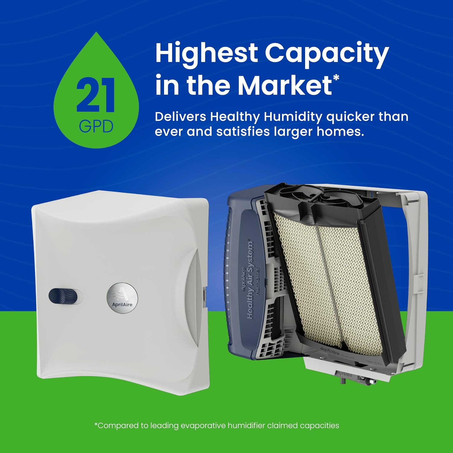 AprilAire 720AKZ Whole-House Fan-Powered Evaporative Humidifier – 21 GPD